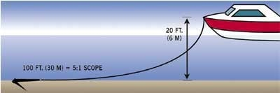 Rule of thumb – more is better!